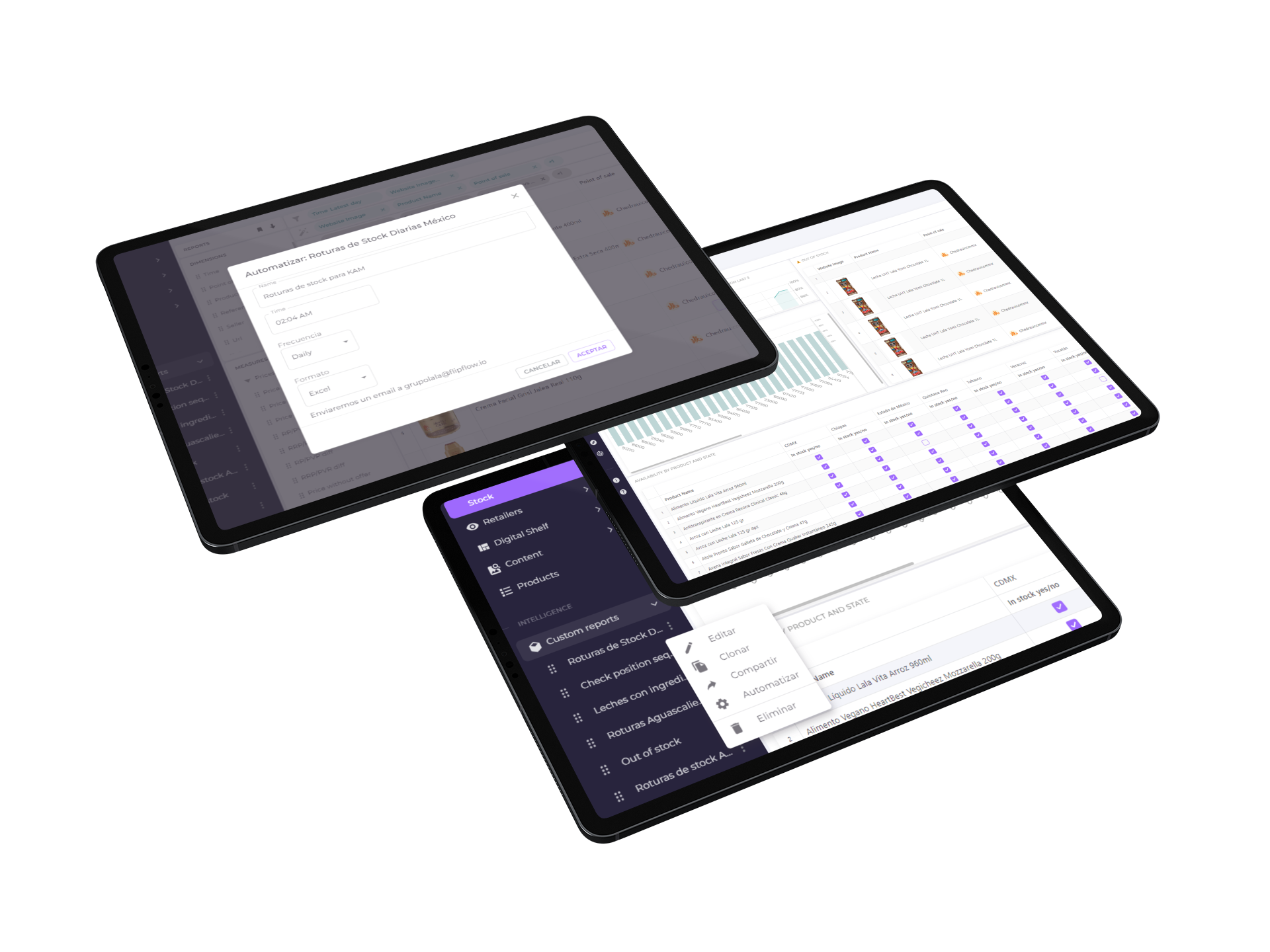 Dashboard market analytics in tablets