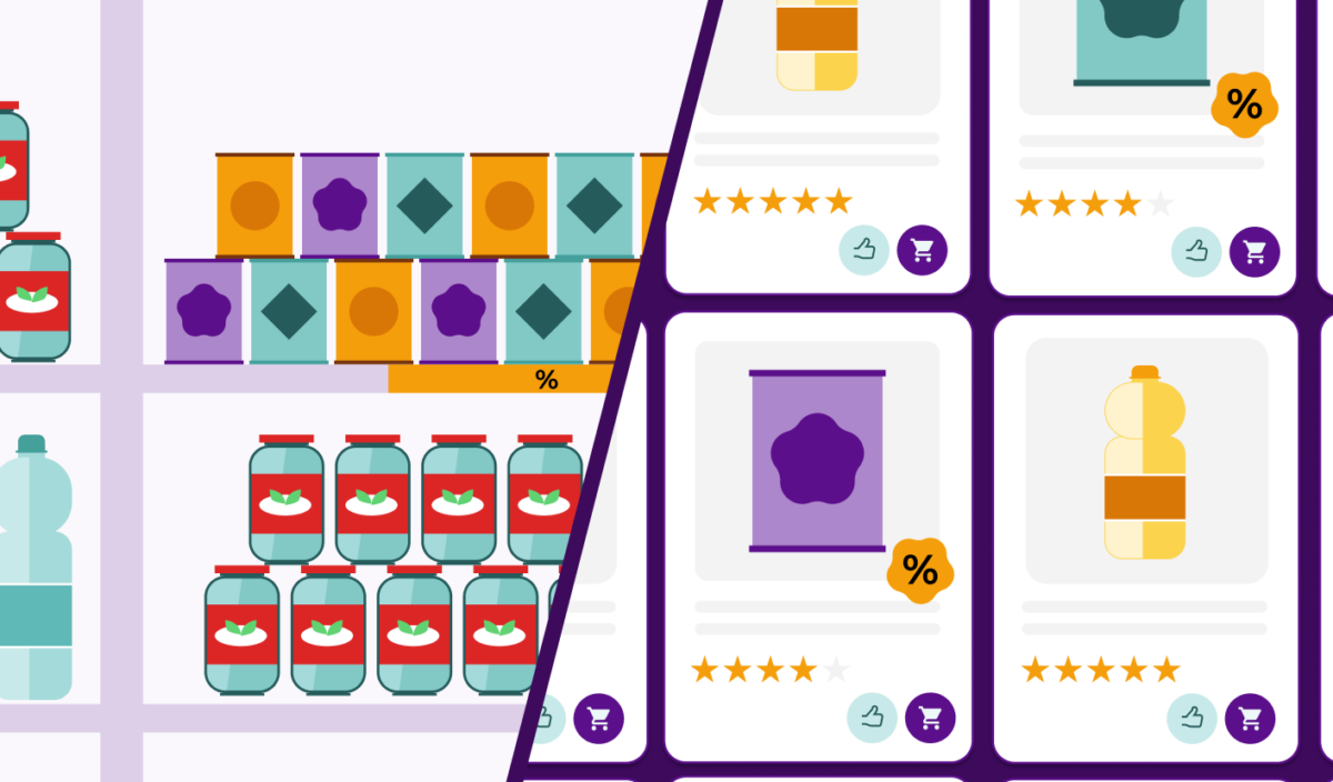 The Digital Share of Shelf - Flipflow Blog