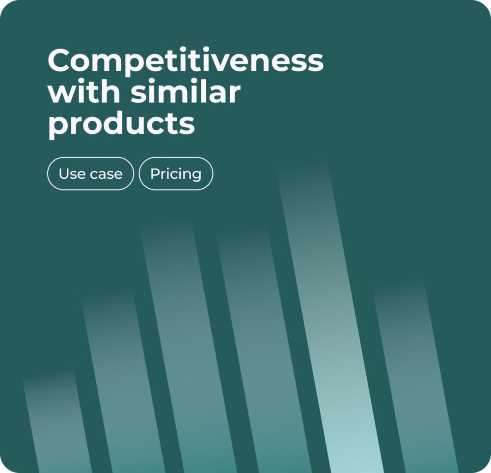 Green-themed graphic with bar charts fading into the background. The text reads 'Competitiveness with similar products,' with tags 'Use case' and 'Pricing,' emphasizing product pricing analysis.