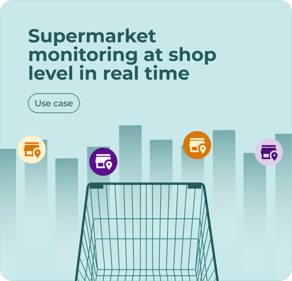 Illustration of a supermarket shopping cart with a data visualization background. The text reads 'Supermarket monitoring at shop level in real time,' with a 'Use case' button.