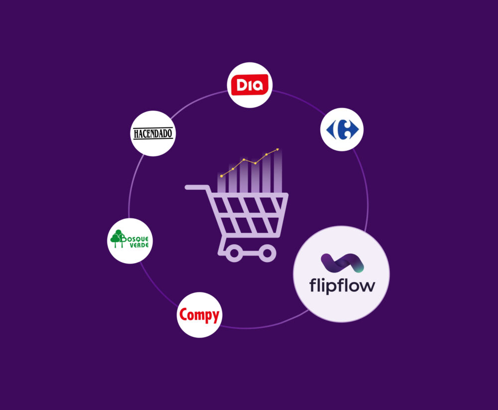 Cómo los fabricantes de marca blanca utilizan flipflow para hacer market research