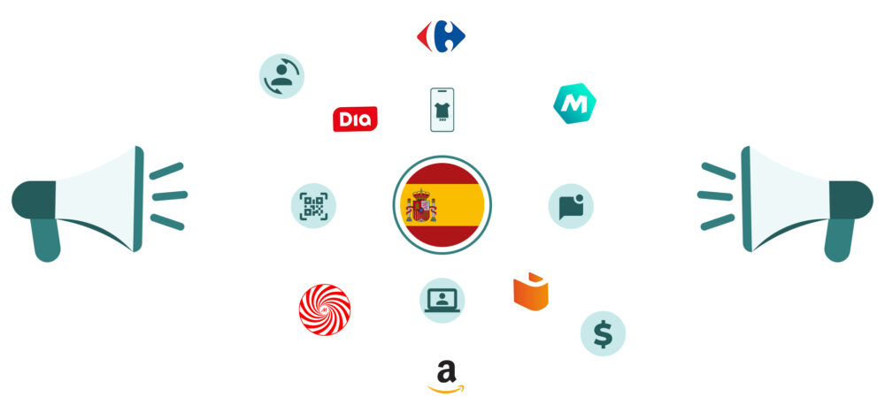 Retail Media in the context of Spain