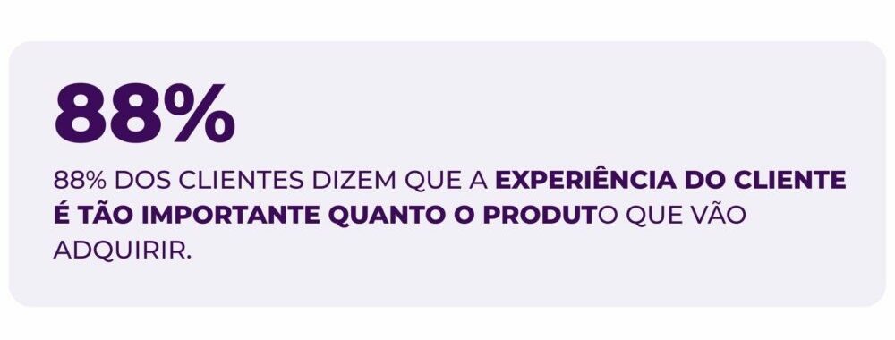 Estatísticas que mostram a importância da experiência do cliente em comparação com o produto em si.