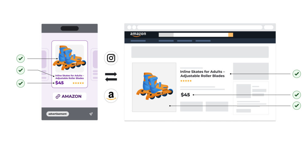Ilustración sobre la coherencia de marca en el Digital Shelf