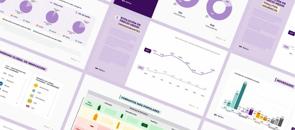 Personal Care Report 2025