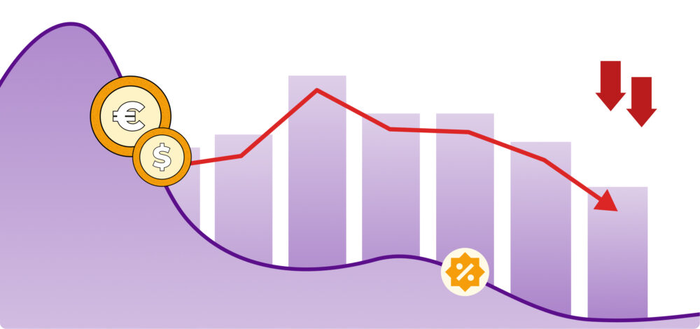 Señal 7. Tu estrategia de precios no parece ser efectiva
