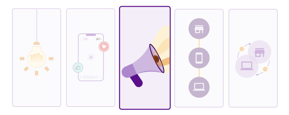 KPI 1 - Share of Voice y Sentimiento de Marca