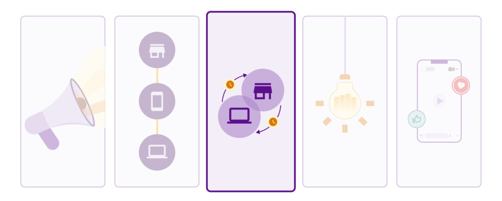 KPI 3 - Velocidad de Adopción Phygital