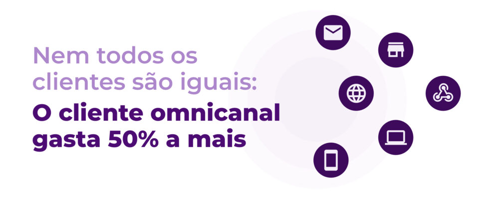 Omnicanalidade na Europa - A oportunidade da Deloitte