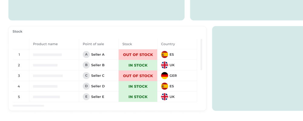 Omnicanalidad en Europa - Alineación de canales y visibilidad de inventario en tiempo real