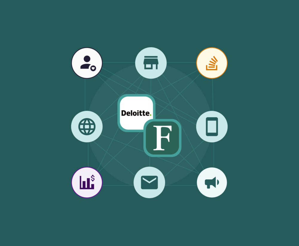 Omnichannel Retail in Europe: Towards a Connected and Personalised Experience in 2025