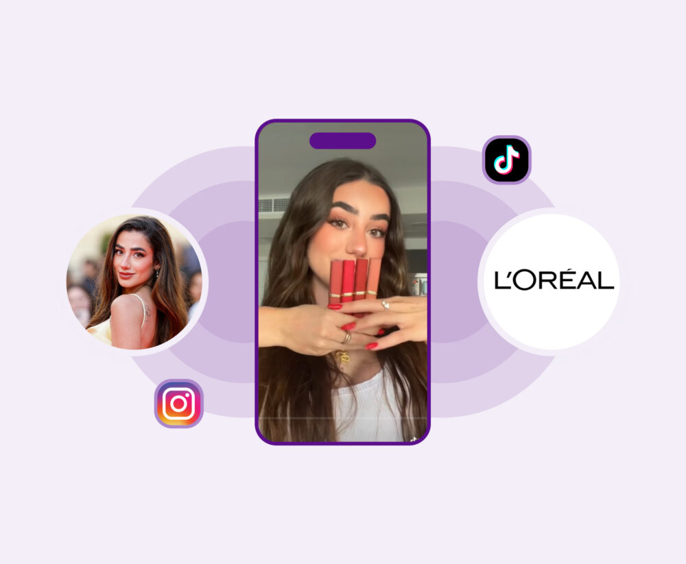 Economía de creadores en Retail Media: Aprovecha el contenido co-creado para vender más