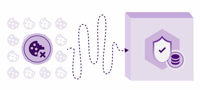 Esta imagem ilustra a transição de cookies para clean rooms: estratégias vencedoras de Retail Media na era da privacidade