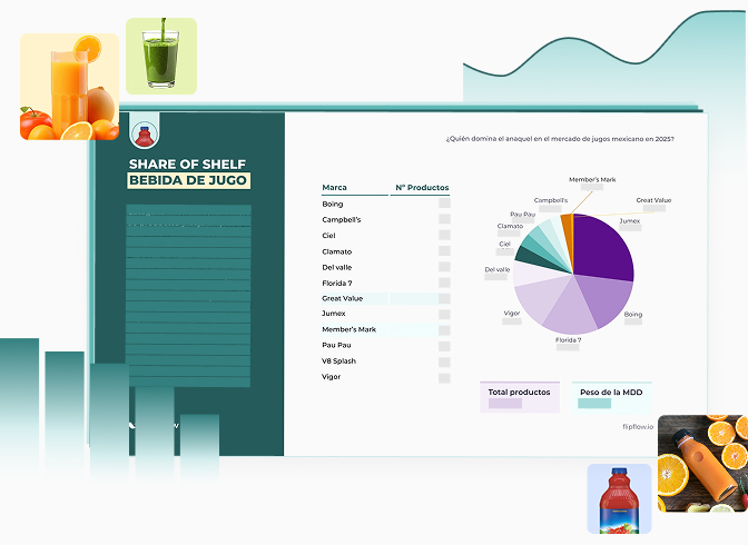 Informe de jugos
