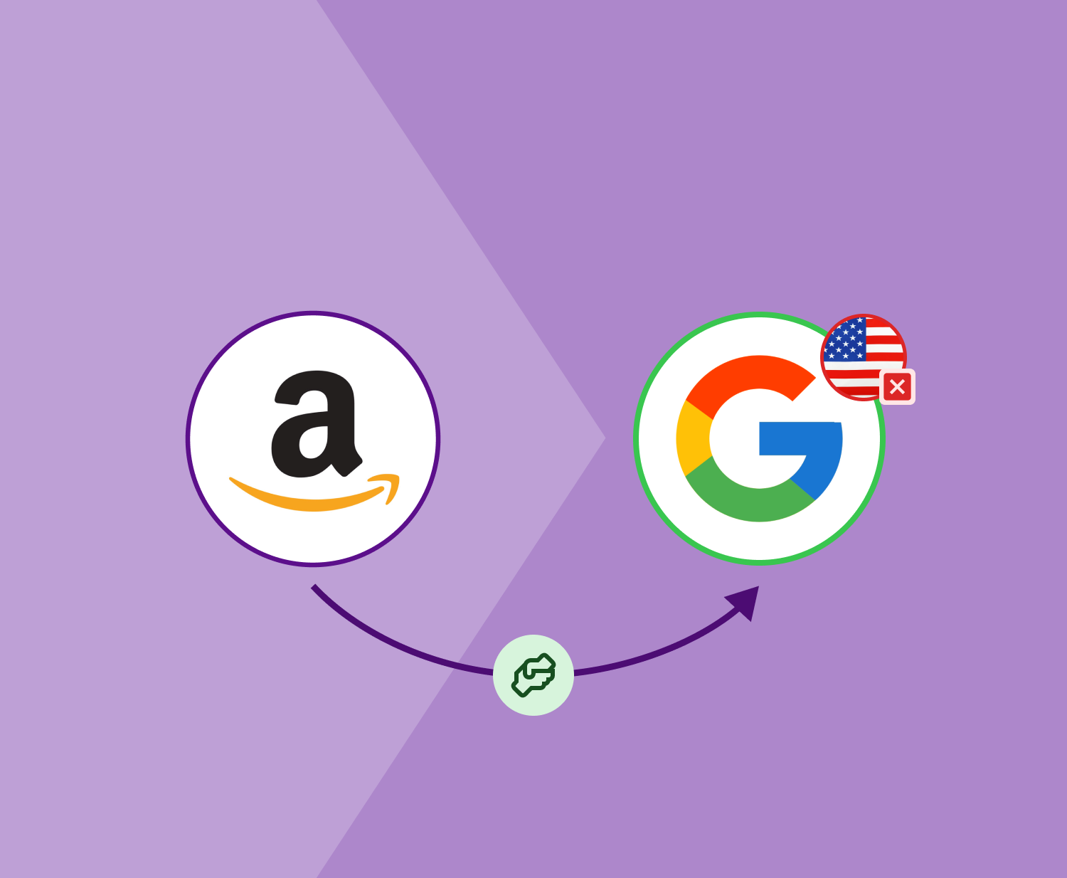 Amazon reappears on Google Shopping… except in the United States: a brief analysis of its return