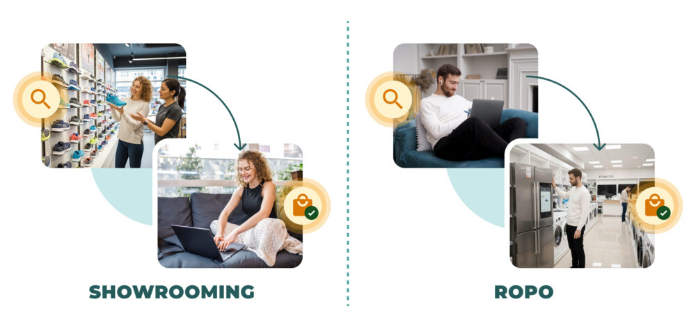 Showrooming vs. ROPO: uma mulher experimenta tênis em uma loja e os compra online; um homem pesquisa em um laptop e compra um eletrodoméstico em uma loja.