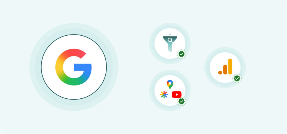 Logotipo de Google con tres iconos verificados: embudo con lupa, conjunto de canales (Maps, YouTube y otros) y Google Analytics.