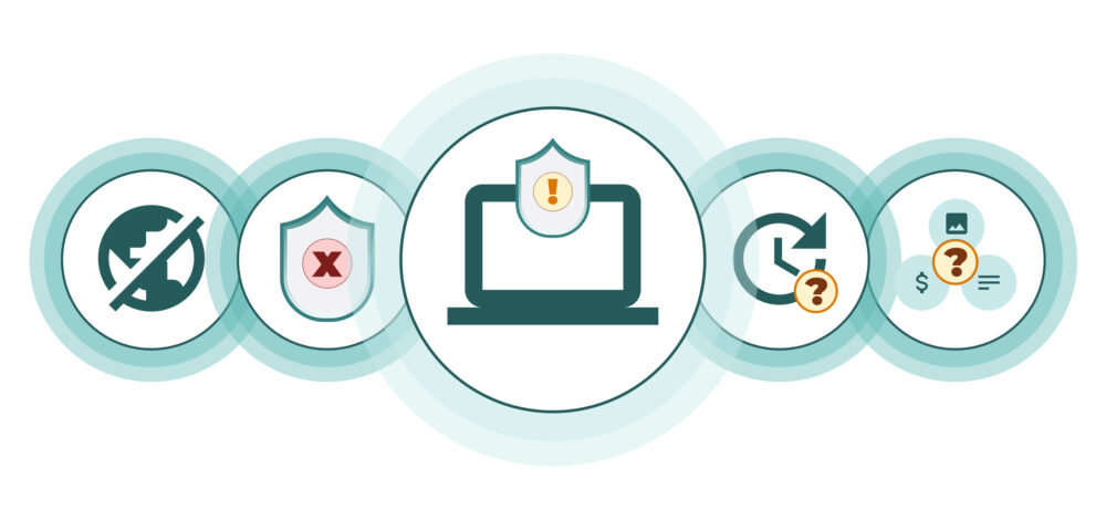 Computer with warning shield, crossed-out globe and uncertain return; lack of support and warranties in grey market e-commerce.