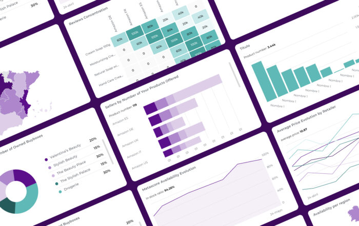 Visualización de los nuevos dashboards en la app de flipflow