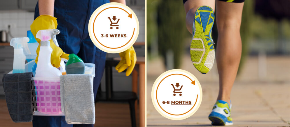 Split image: on the left, a person with yellow gloves holding a basket of cleaning products next to a trolley icon with the text “3–6 weeks”; on the right, the legs of a runner with sports shoes and a similar icon indicating “6–8 months”, comparing repurchase frequency.