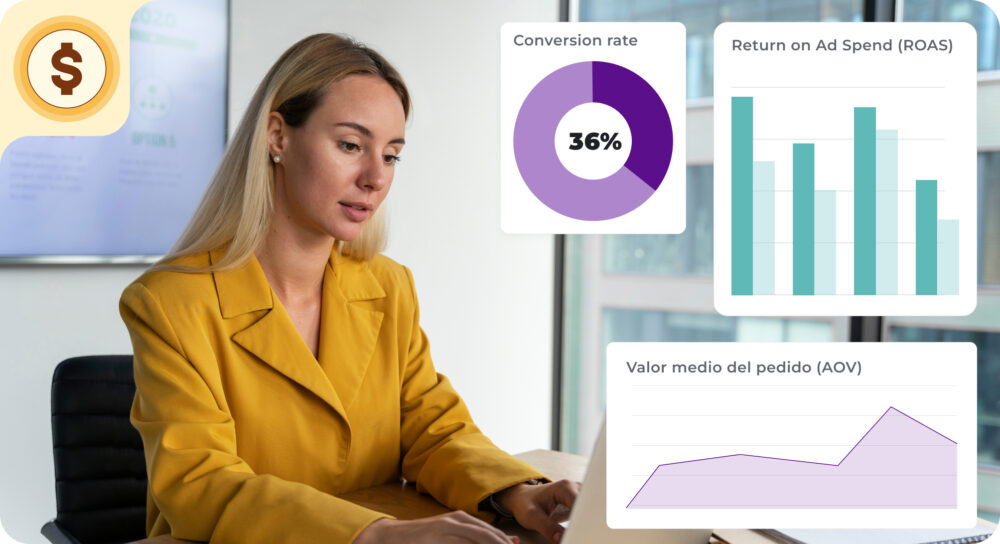 Persona con chaqueta amarilla trabajando en un portátil en una oficina, acompañada de tarjetas de dashboard que incluyen un gráfico circular de “Conversion rate 36%”, un gráfico de barras de “Return on Ad Spend (ROAS)” y un gráfico de líneas de “Valor medio del pedido (AOV)”.
