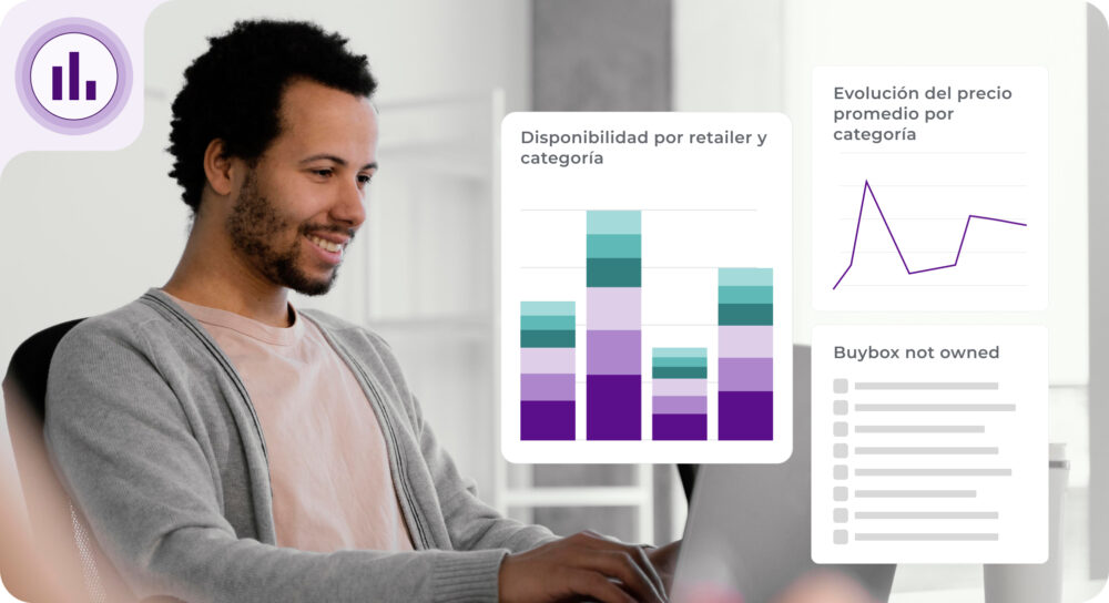 Persona trabajando en un portátil y sonriendo, sobre la que se superponen paneles de un dashboard con gráficos de barras apiladas de disponibilidad por retailer y categoría, un gráfico de líneas de precio promedio y una lista titulada “Buybox not owned”.