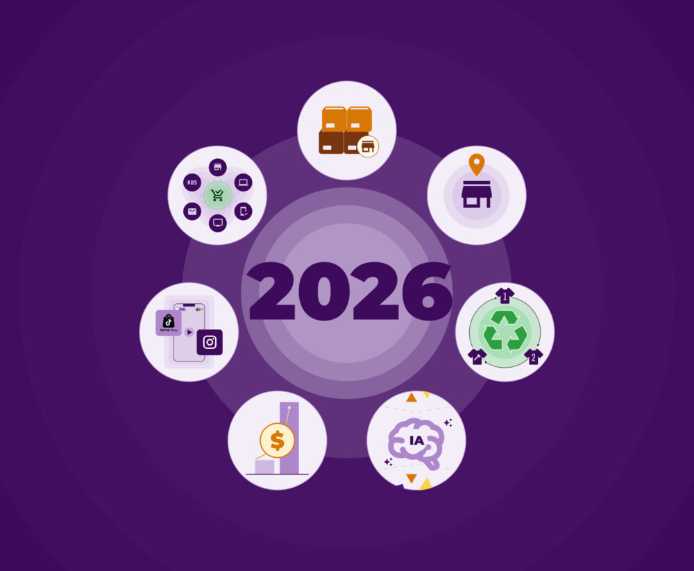 Retail 2026: As 7 previsões inevitáveis que definirão o próximo ano