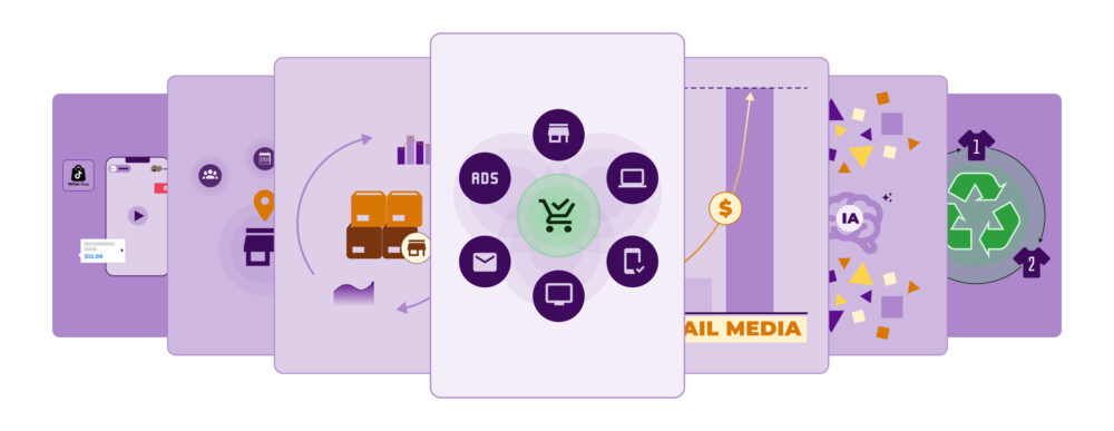 Ícone de carrinho com círculos de canais (ADS, e-mail, web e telas) em um cartão em destaque; composição tipo carrossel sobre estratégias de varejo.