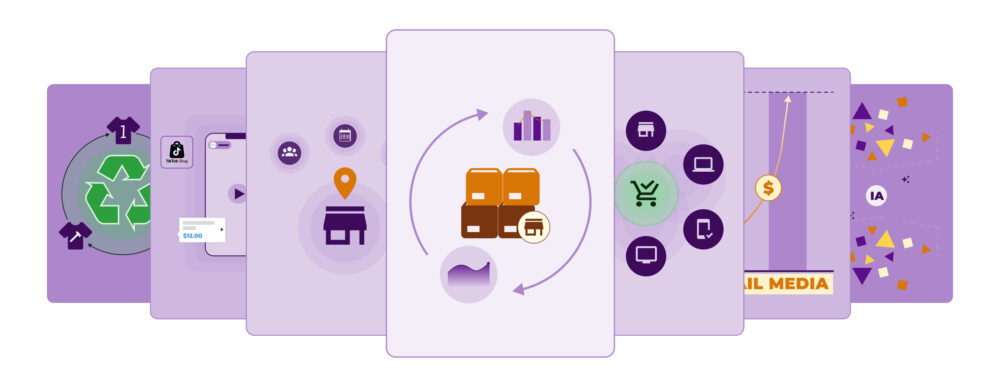 Cartão com caixas e setas circulares representando inventário e logística/fulfillment no e-commerce; referência às previsões do varejo para 2026.