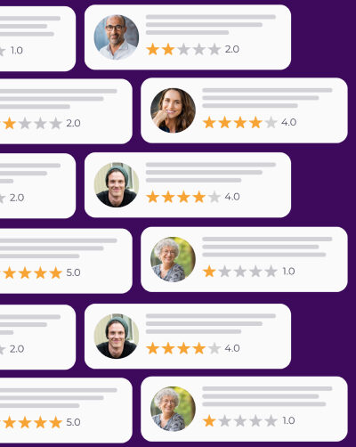 Sentiment Analysis in Reviews