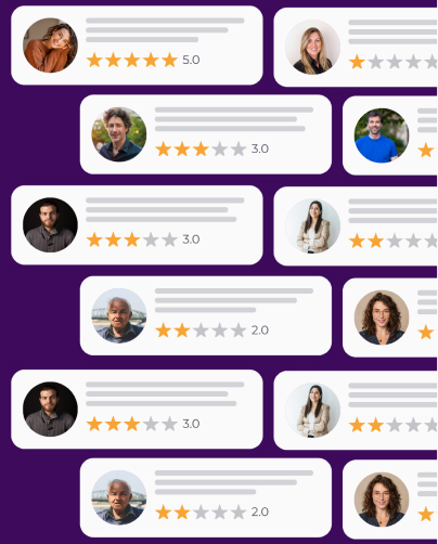Sentiment Analysis in Reviews