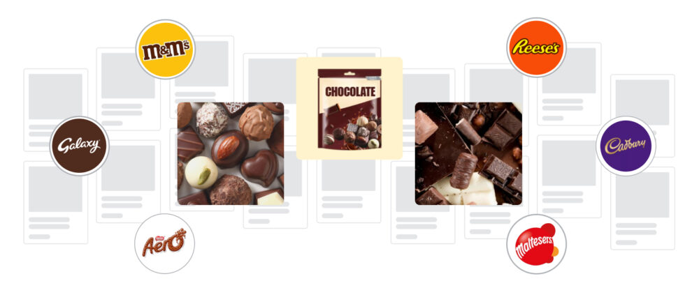Diagrama con logos de marcas de chocolate (Galaxy, M&M’s, Reese’s, Cadbury, Aero y Maltesers) alrededor de fotos de bombones surtidos, tabletas de chocolate y un empaque tipo pouch.