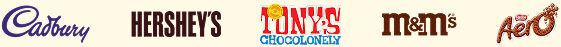 A horizontal banner featuring the logos of major confectionery brands included in the market study: Cadbury, Hershey's, Tony's Chocolonely, M&M's, and Aero
