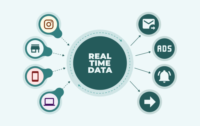 Gráfico circular de portada