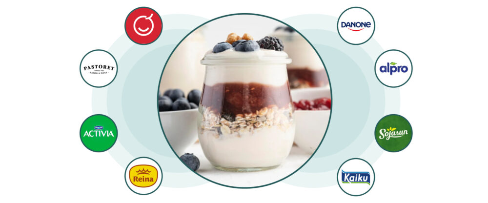 Yogurt jar with layers of cream, granola and red berries, surrounded by brand logos (Danone, Alpro, Activia, Kaiku, Pastoret, Sojasun and Reina) representing the Spanish yogurt market.