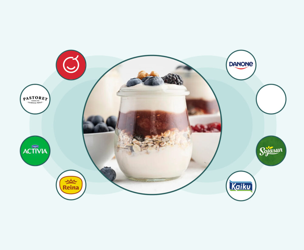 Prices and discounts in soy, protein and kefir yogurts: an analysis of the Spanish market (2025)