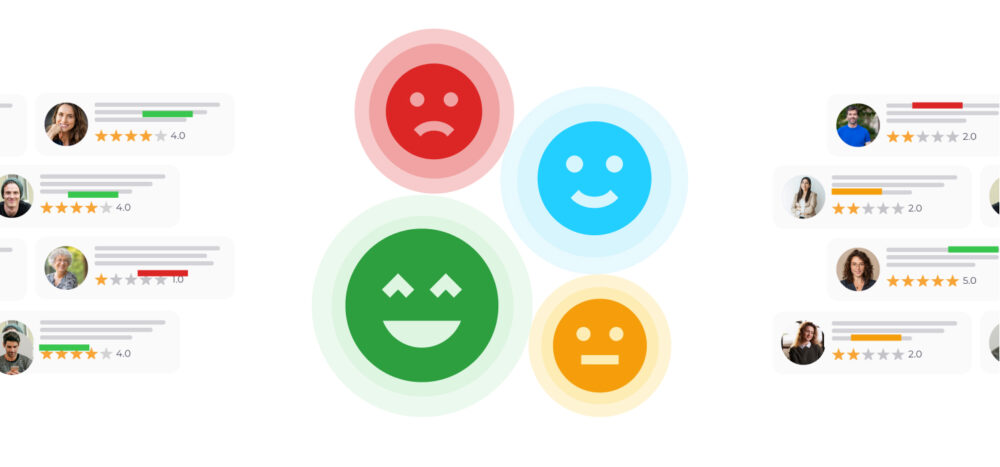  Iconos de sentimiento (feliz, neutral y triste) en colores, rodeados por tarjetas de reviews con estrellas y barras de valoración.