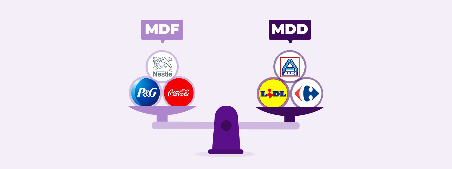Ilustración de una balanza que compara MDF (Nestlé, P&G, Coca‑Cola) frente a MDD (Aldi, Lidl, Carrefour).