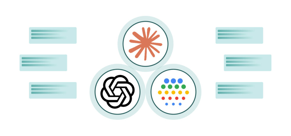 Recomendaciones de la IA y visibilidad en retail