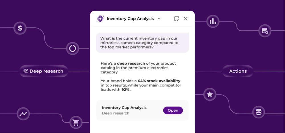 Copiloto com LLMs mostrando uma análise de lacuna de inventário (Inventory Gap Analysis), pesquisa profunda e ações recomendadas sobre disponibilidade.