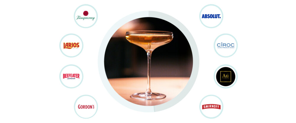 Cocktail glass in the centre surrounded by brands such as Tanqueray, Larios, Beefeater, Gordon’s, Absolut, Cîroc, Au and Smirnoff.
