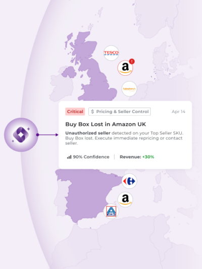 Flipflow - Market analytics and Digital Shelf Analytics for Retail