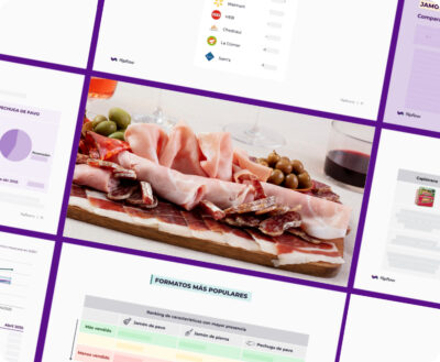 Processed meats and cold cuts market analysis, featuring share of shelf by retailer (Walmart, Sam's Club, Chedraui) and a ranking of the most popular formats for turkey and ham products.