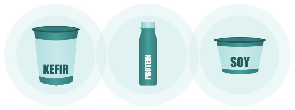Ilustración de formatos de lácteos: vaso de kefir, botella de proteína y tarrina de soja.