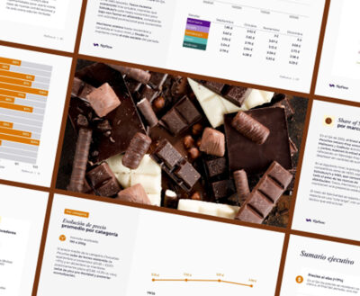 Confectionery market report for the chocolate category, analyzing average price evolution per category and share of shelf trends across major retailers like Tesco, Sainsbury's, and Waitrose.