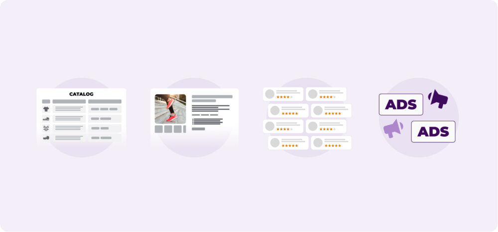 Diagrama con catálogo, contenido de producto, reviews y anuncios de retail media dentro de una estrategia ecommerce.