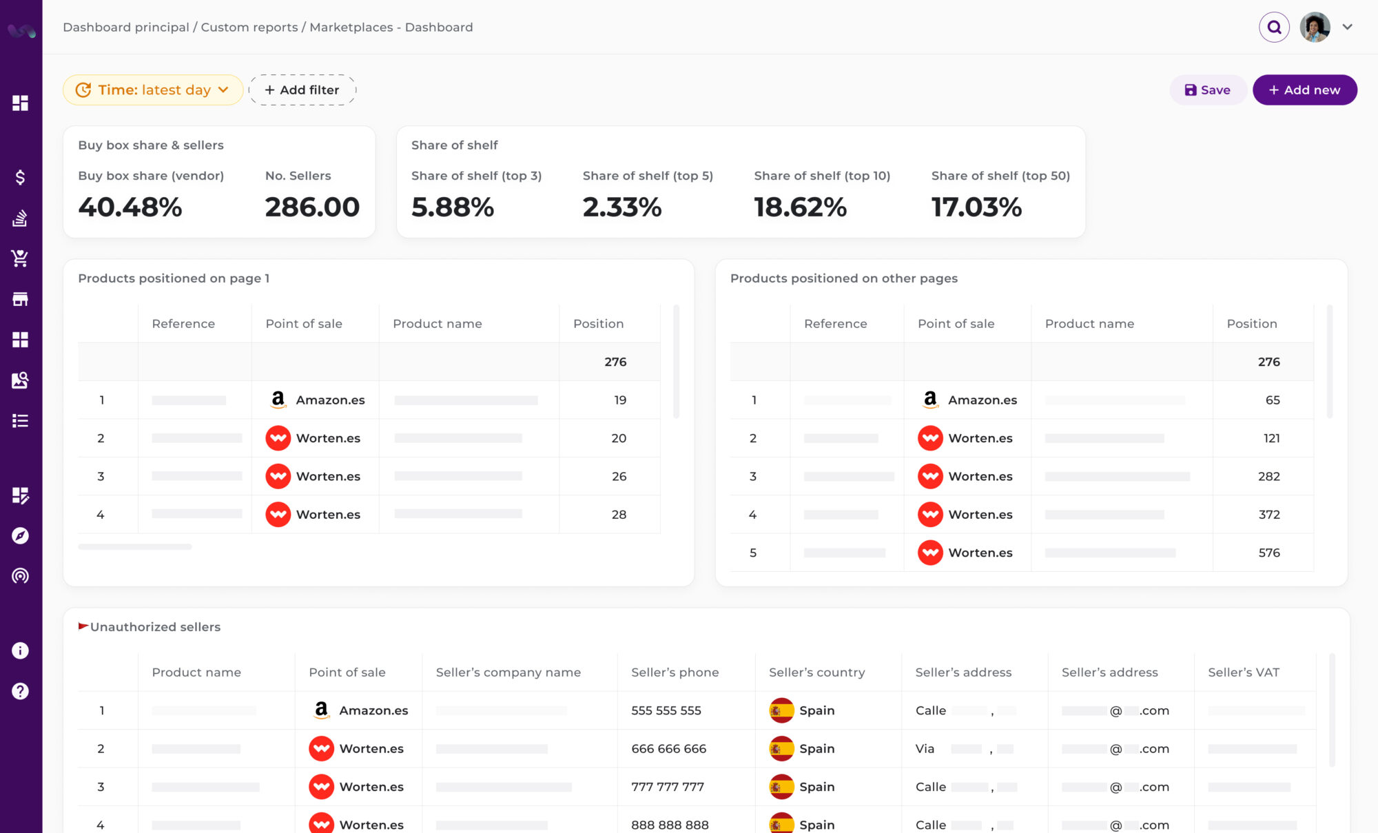 Advanced seller monitoring dashboard displaying Share of Shelf metrics and product search positioning across Amazon and Worten. Includes a critical 'Unauthorized Sellers' report with detailed contact information, VAT numbers, and locations for brand protection.
