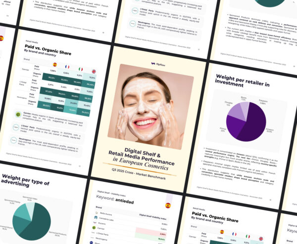 Digital shelf and retail media performance report for European cosmetics, featuring paid vs. organic share analysis by country for brands like Garnier, L'Oréal Paris, and Neutrogena across retailers like Amazon, Boots, and Douglas
