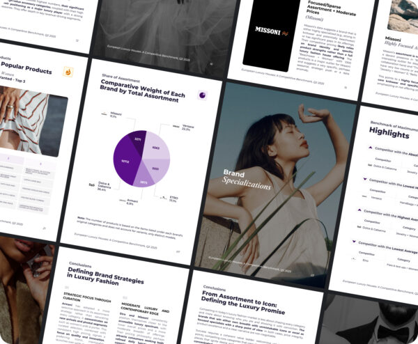 Market report collage for European luxury fashion, featuring brand specialization benchmarks and assortment weight analysis for luxury houses like Versace, Armani, Dolce & Gabbana, and Missoni
