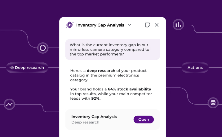 Tyrell AI inventory gap analysis dashboard displaying product catalog availability. The interface shows the brand at 64% stock availability versus a competitor at 92% in the premium electronics category.